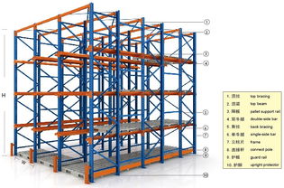 贯通货架无锡赛维亚厂家直销 优化普通货物仓储服务的高效解决方案